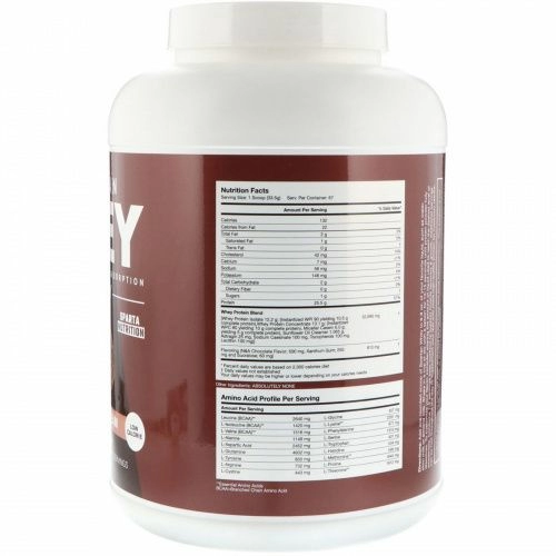 Sparta Nutrition, Spartan Whey, Chocolate Ice Cream, 5 lb
