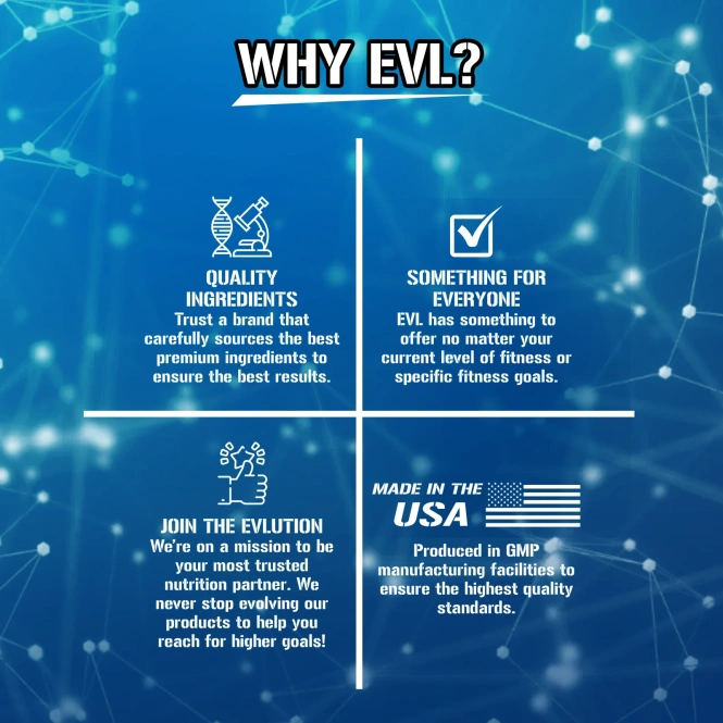 EVLution Nutrition, Creatine Energy™, Rocket Pop, 258 г (9,1 унции)