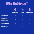 NuStrips, Sleep In A Strip™, голубика, 30 полосок