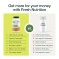 Fresh Nutrition, гриб кордицепс, 500 мг, 90 капсул
