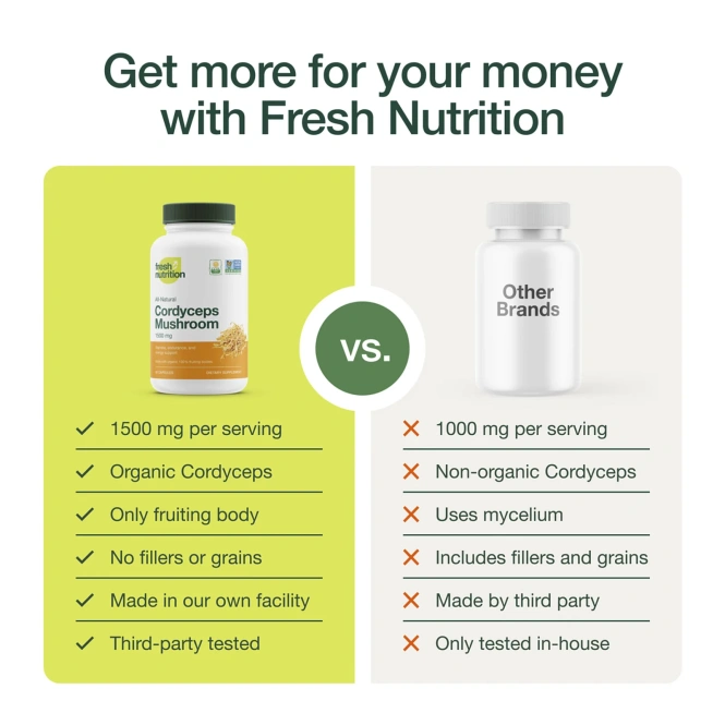 Fresh Nutrition, гриб кордицепс, 500 мг, 90 капсул