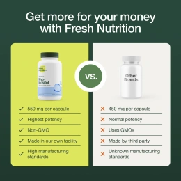 Fresh Nutrition, мио-инозитол, 120 капсул (550 мг в 1 капсуле)