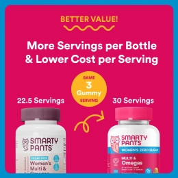 SmartyPants, мультивитамины и омега-кислоты для женщин, со вкусом апельсина, 90 жевательных таблеток
