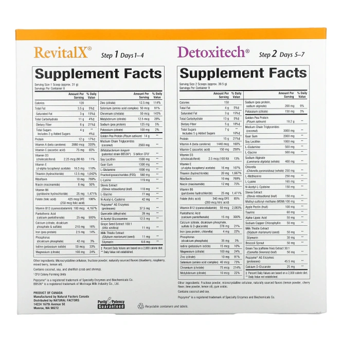 Natural Factors, 7-ДНЕВНОЕ общее питательное очищение 1 комплект