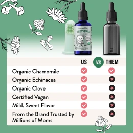 Legendairy Milk, Органический гель для прорезывания зубов, 30 мл (1 жидк. Унция)