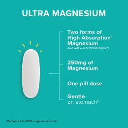 Qunol, Ultra Magnesium, 250 мг, 30 таблеток, покрытых оболочкой