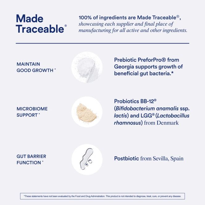 Ritual, Synbiotic+®, мята, 30 растительных капсул