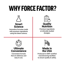 Force Factor, Perfect Maca®, темная вишня, 60 жевательных таблеток