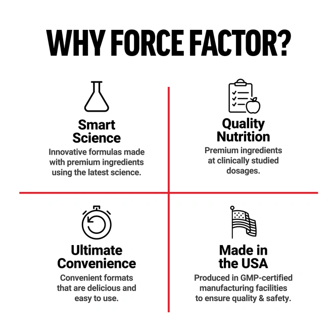 Force Factor, Perfect Maca®, темная вишня, 60 жевательных таблеток