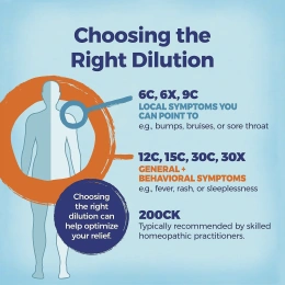 Boiron, Bryonia, обезболивающее, гранулы для рассасывания, 30C, 3 упаковки по 80 гранул