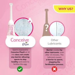 Conceive Plus, Лубрикант для повышения фертильности, 8 упаковок по 4 г