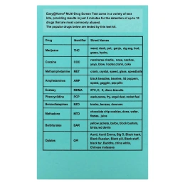 Easy@Home, Скрининговый тест на несколько препаратов, 5 тестов