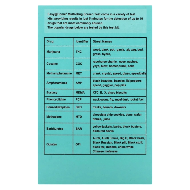 Easy@Home, Скрининговый тест на несколько препаратов, 5 тестов