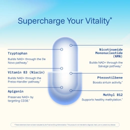ProHealth Longevity, NAD Triple Boost™ с NMN, 90 капсул