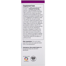 Ultima Replenisher, Электролит в порошке, Виноград, 10 пакетов, 0,12 унции (3,4 г) каждый