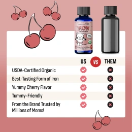 Legendairy Milk, Iron Organic Drops, для детей от 4 месяцев, вкусная вишня, 60 мл (2 жидк. Унции)