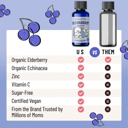 Legendairy Milk, Органические капли бузины, от 6 месяцев, со вкусом винограда, 60 мл (2 жидк. Унции)