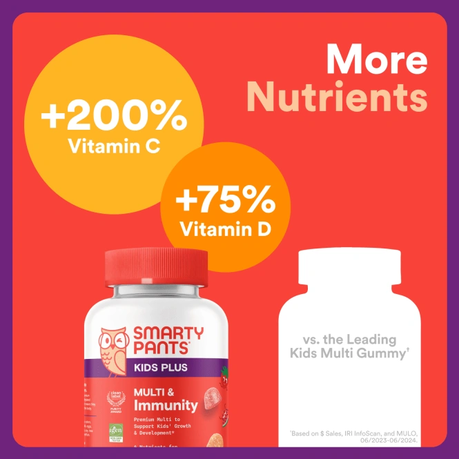Vitacost, Synergy®, средство для защиты глаз, 120 капсул