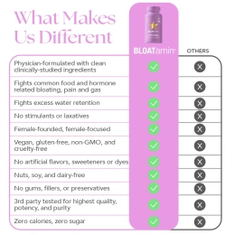 HAIRtamin, BLOATamin ™, 30 веганских капсул
