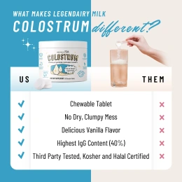 Legendairy Milk, молозиво, ваниль, 60 жевательных таблеток