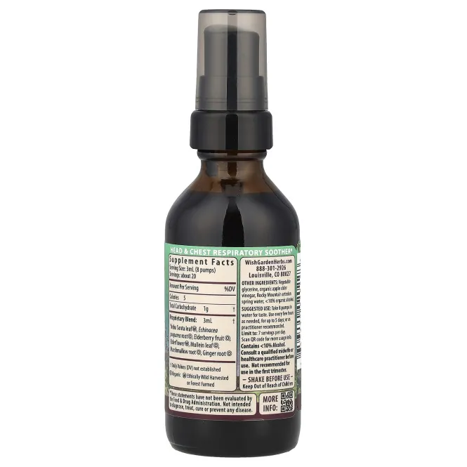 WishGarden Herbs, Congestion ™ Rescue, для беременных, 59 мл (2 жидк. Унции)