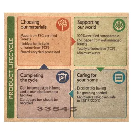 If You Care, Большие чашки для выпечки, 60 чашек