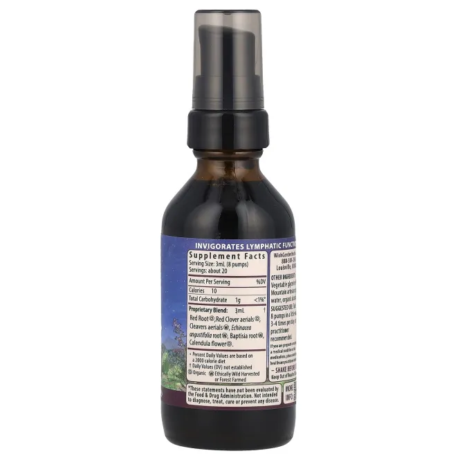 WishGarden Herbs, Lymph ™ Mover Activation Formula, 59 мл (2 жидк. унц.)